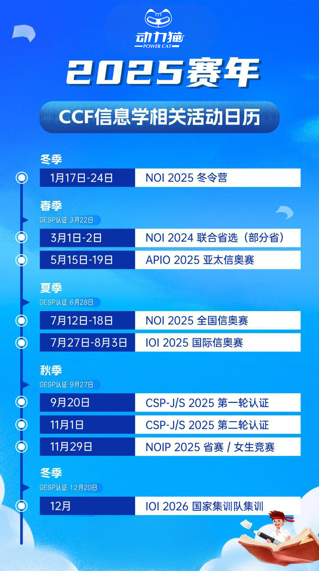 2025赛季NOI
